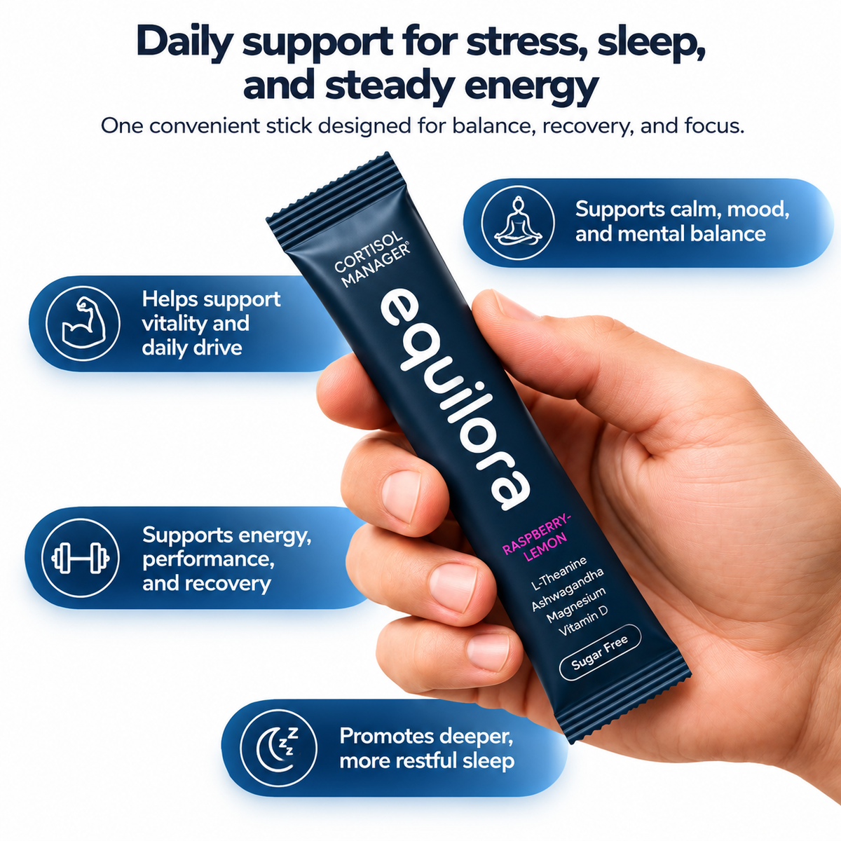 Equilora Daily Balance